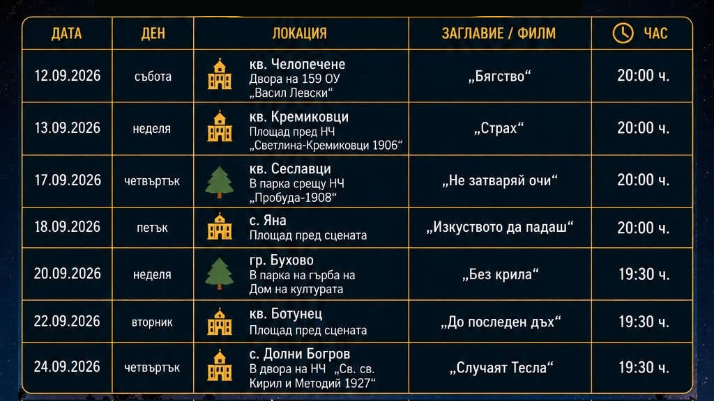 Спорт и кино на празника на столичния район "Кремиковци"