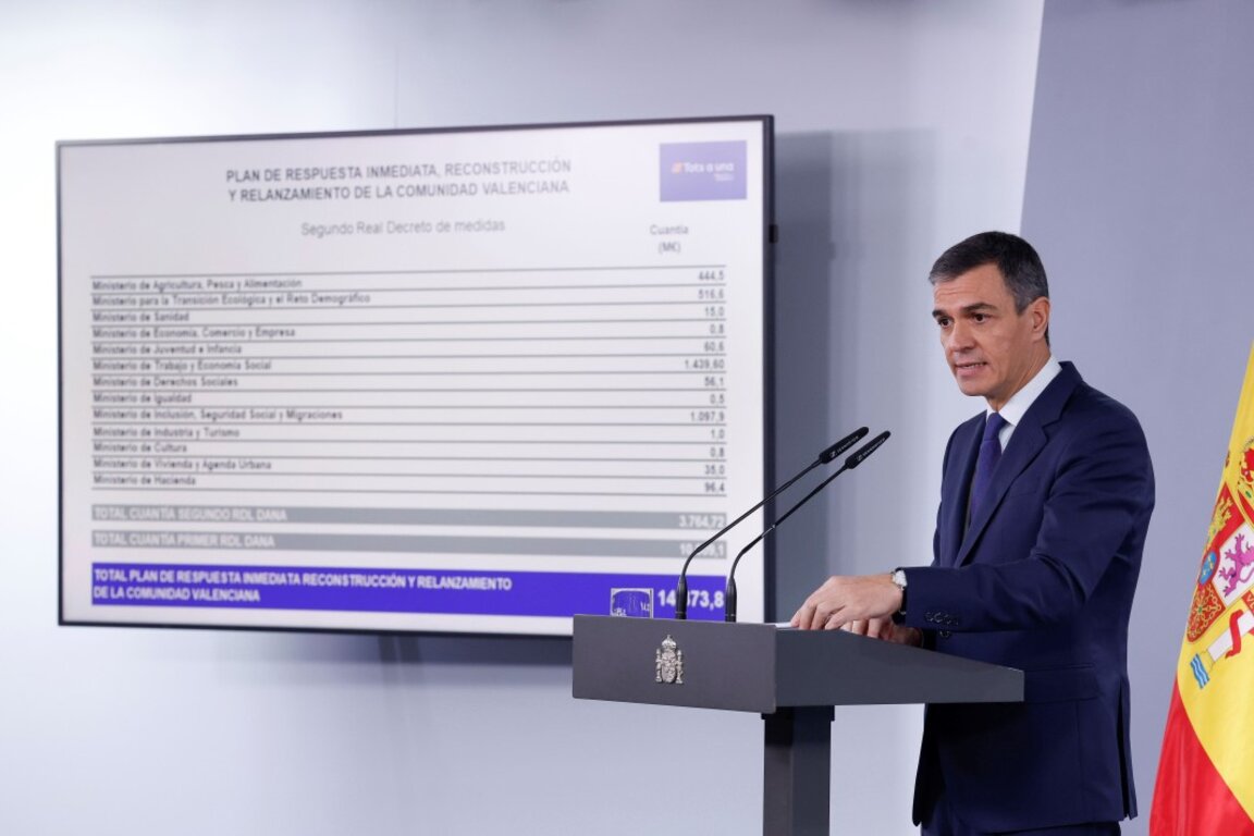 Министър-председателят на Испания Педро Санчес