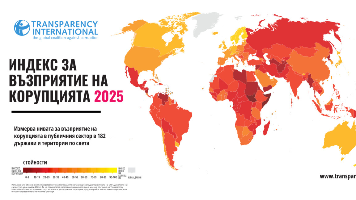 България е на последно място в ЕС по Индекса за възприятие на корупцията