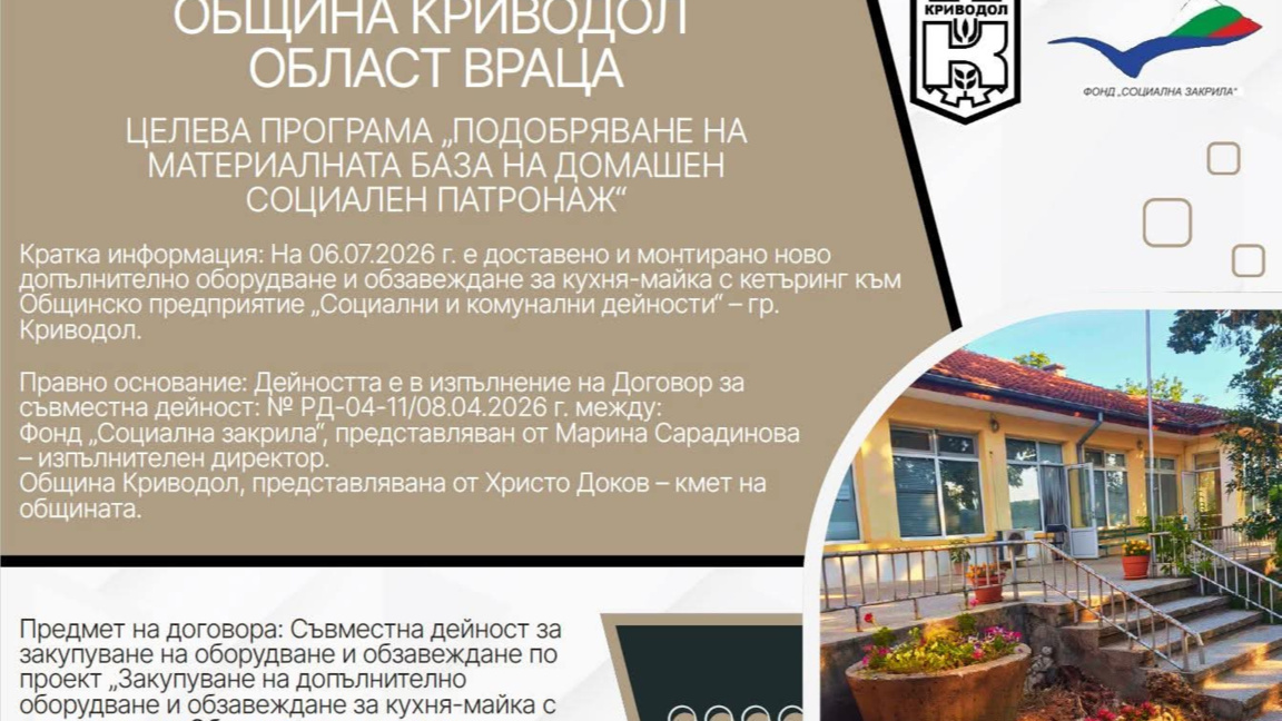 Криводол