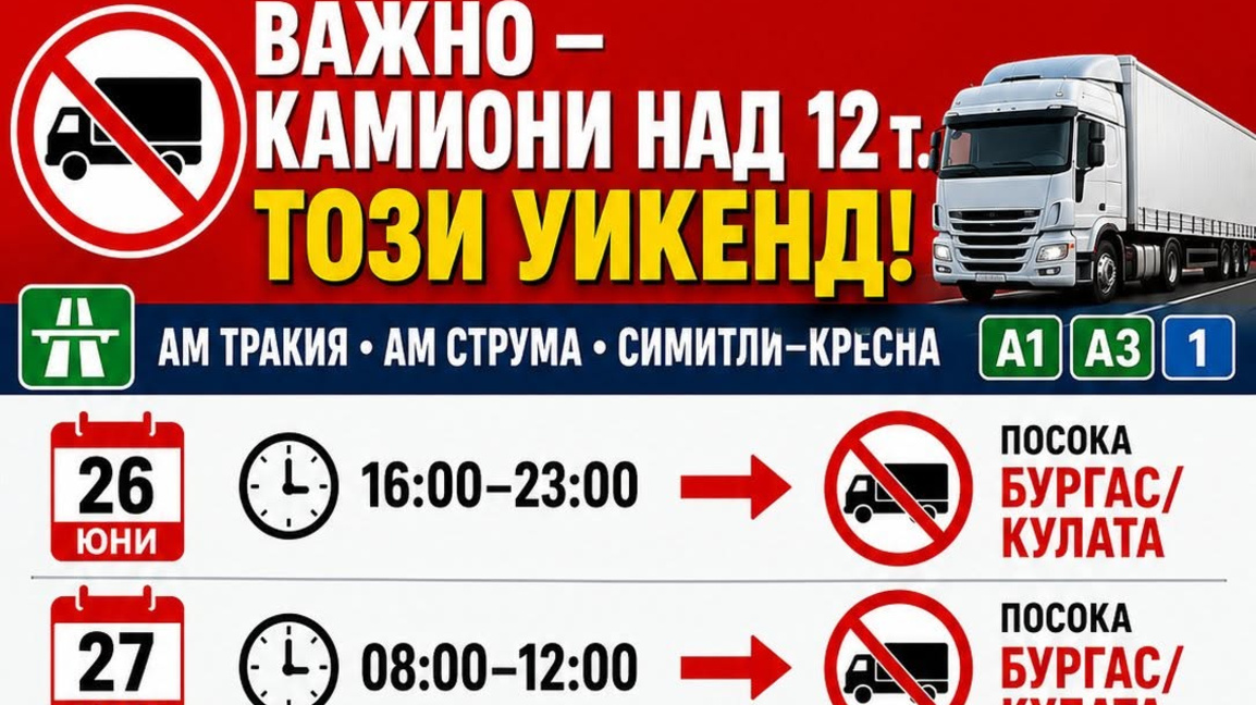 От петък спират тежките камиони по магистрала "Тракия"