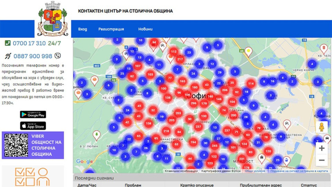платформата call.sofia.bg за сигнали от граждани