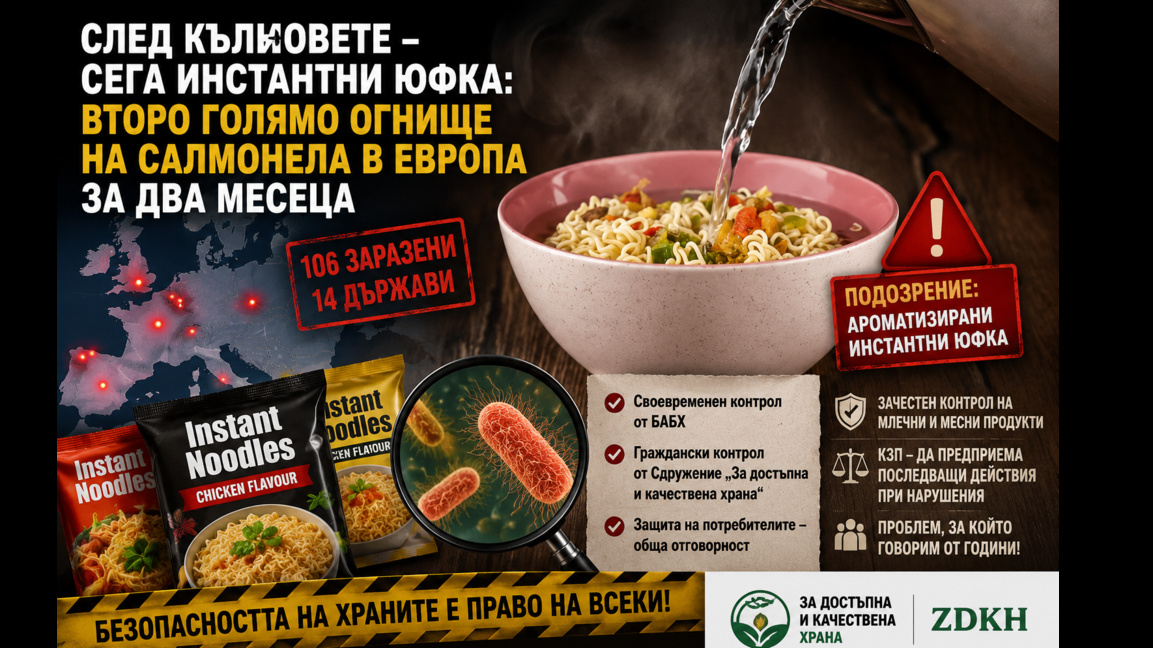 Салмонела в инстантни нудли: Има ли опасност за българския пазар?