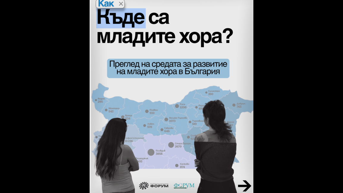 Стартира националната инициатива "Къде (как) са младите хора?"