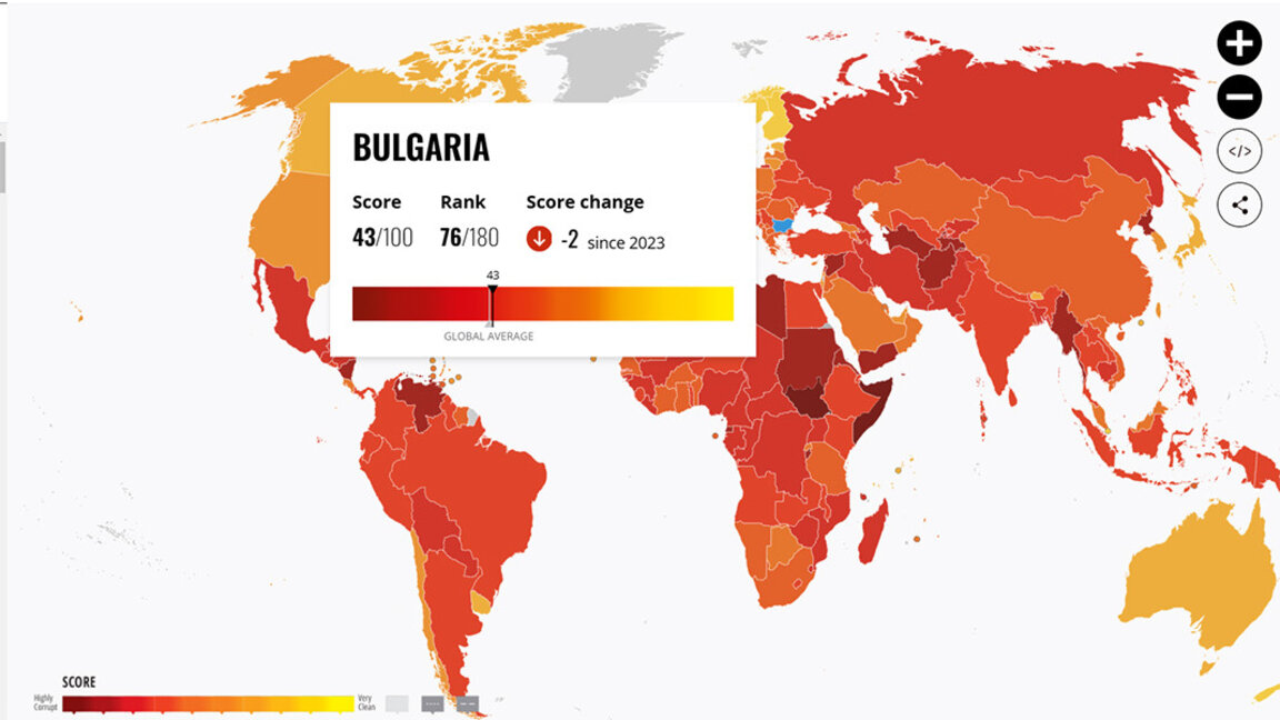 "Transparency International" : l'indice de corruption se dégrade...
