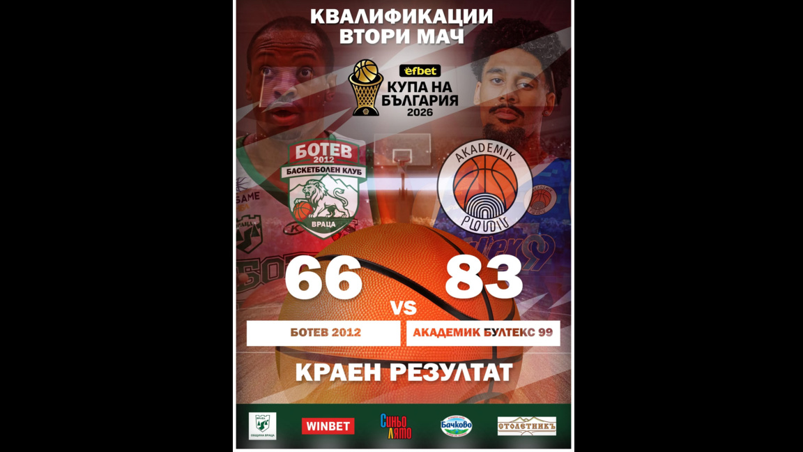 "Ботев 2012" отпадна за купата по баскетбол