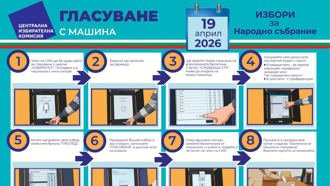 Машина за пробно гласуване е поставена в сградата на Община Мездра
