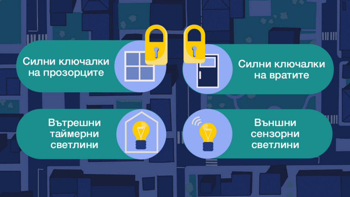 Нарастват рисковете от домови кражби през ваканционния сезон