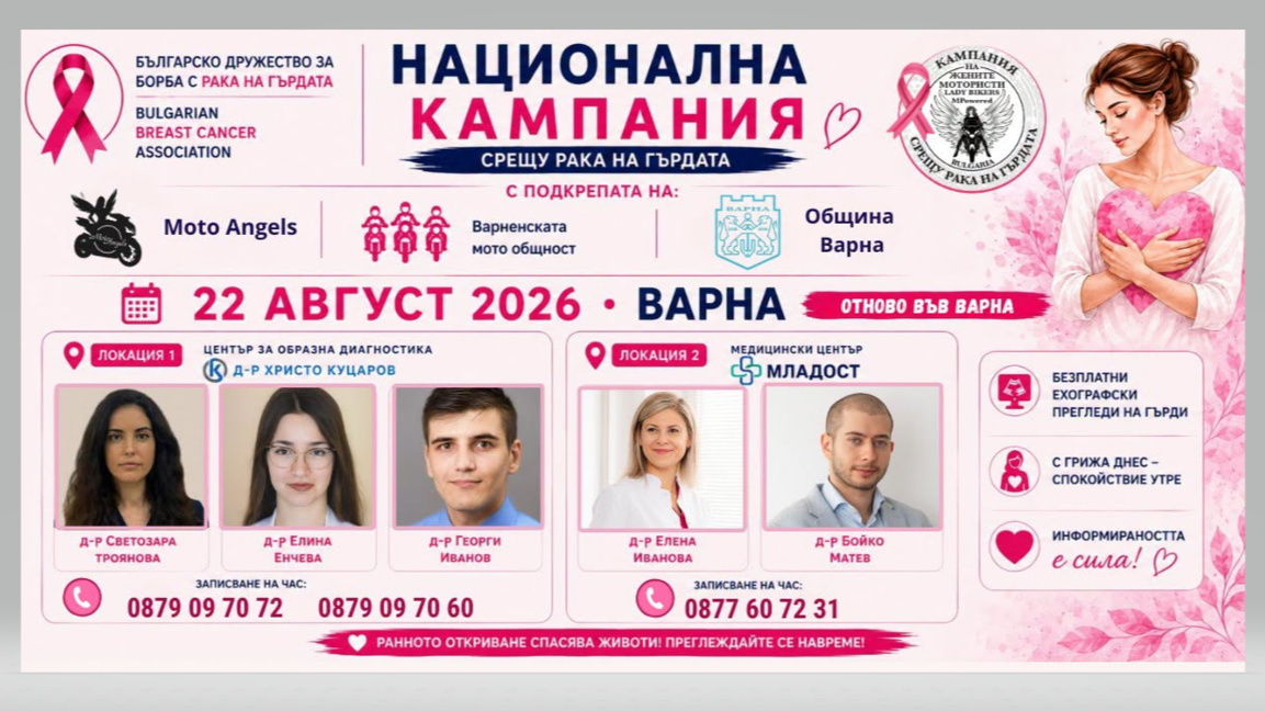 Жени мотористи и лекари доброволци обединяват сили срещу рака  на гърдата