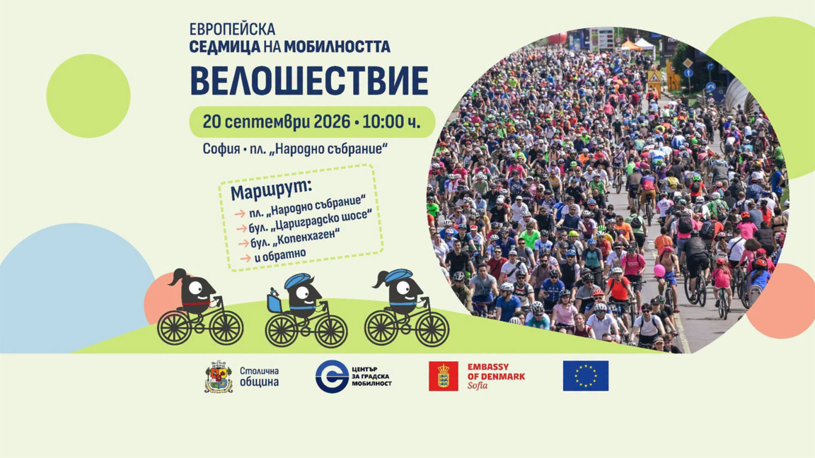 Sofia à vélo sur le boulevard Tsarigradsko Chossé le 20 septembre
