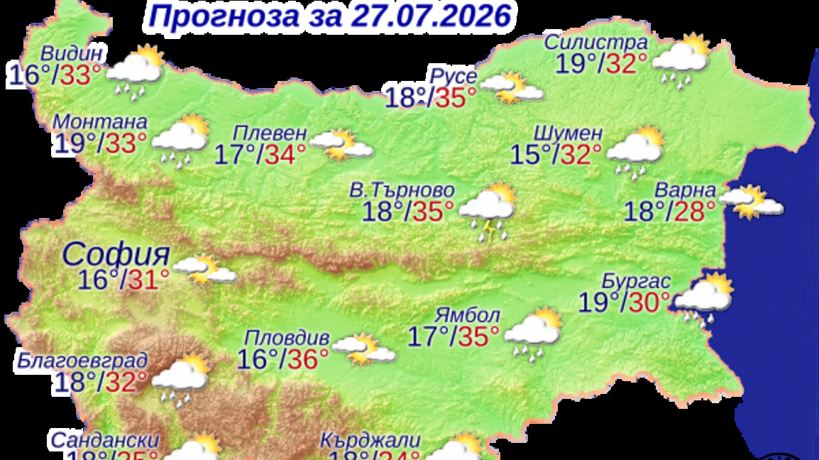 Слънчево и горещо време в понеделник
