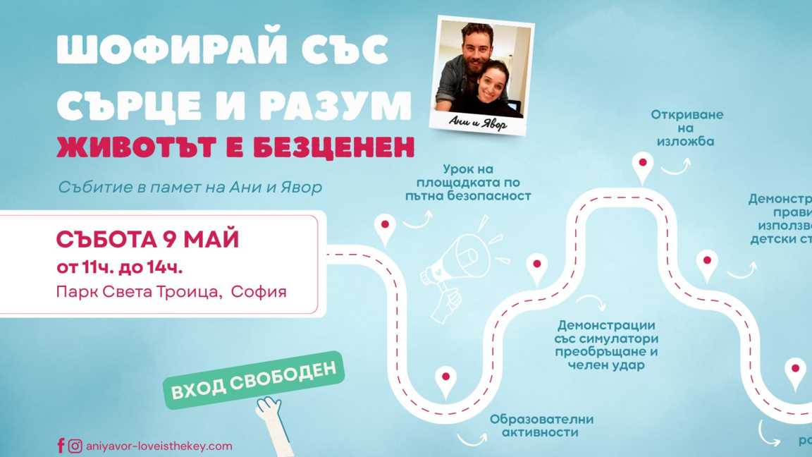"Шофирай със сърце и разум" в памет на Ани и Явор