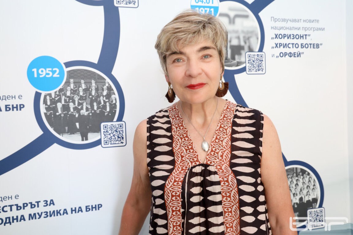 Д-р Ася Николова