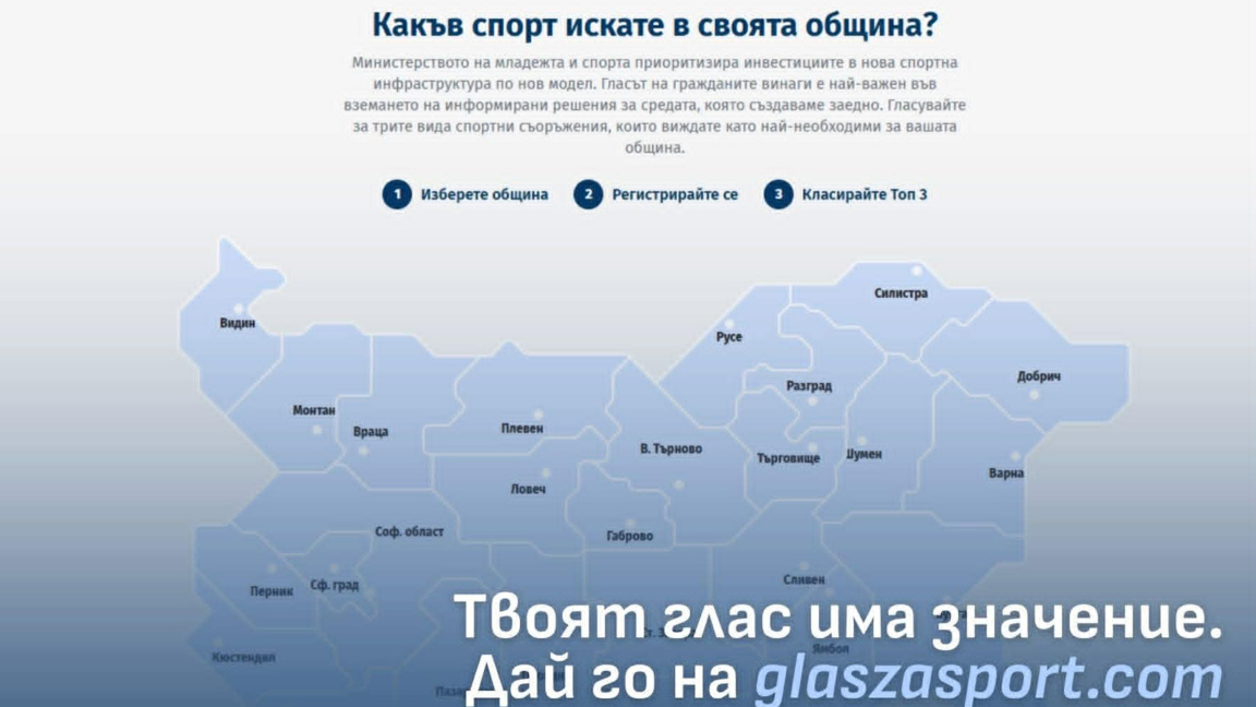 Кампания „Глас за спорт“ събира предложения за спортна инфраструктура