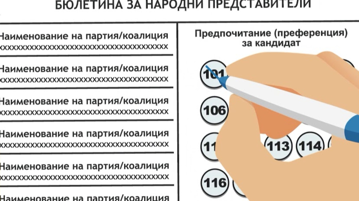 Кои са топ отличниците в листите от Бургас 