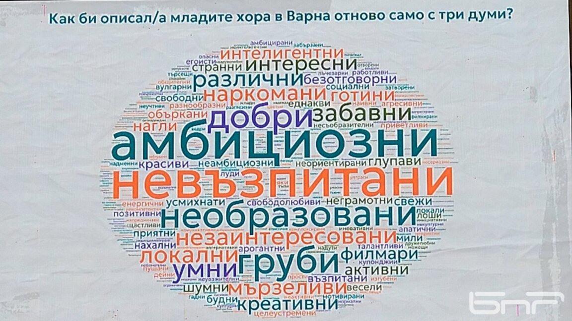 Варненските младежи - "амбициозни" и "невъзпитани"