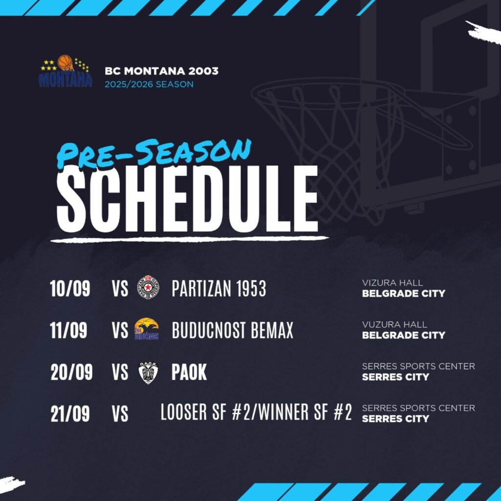 "Монтана" уреди четири контроли зад граница