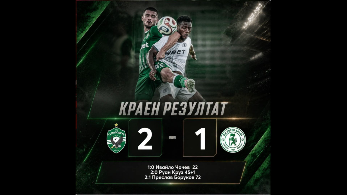 "Ботев" падна с 1:2 в Разград