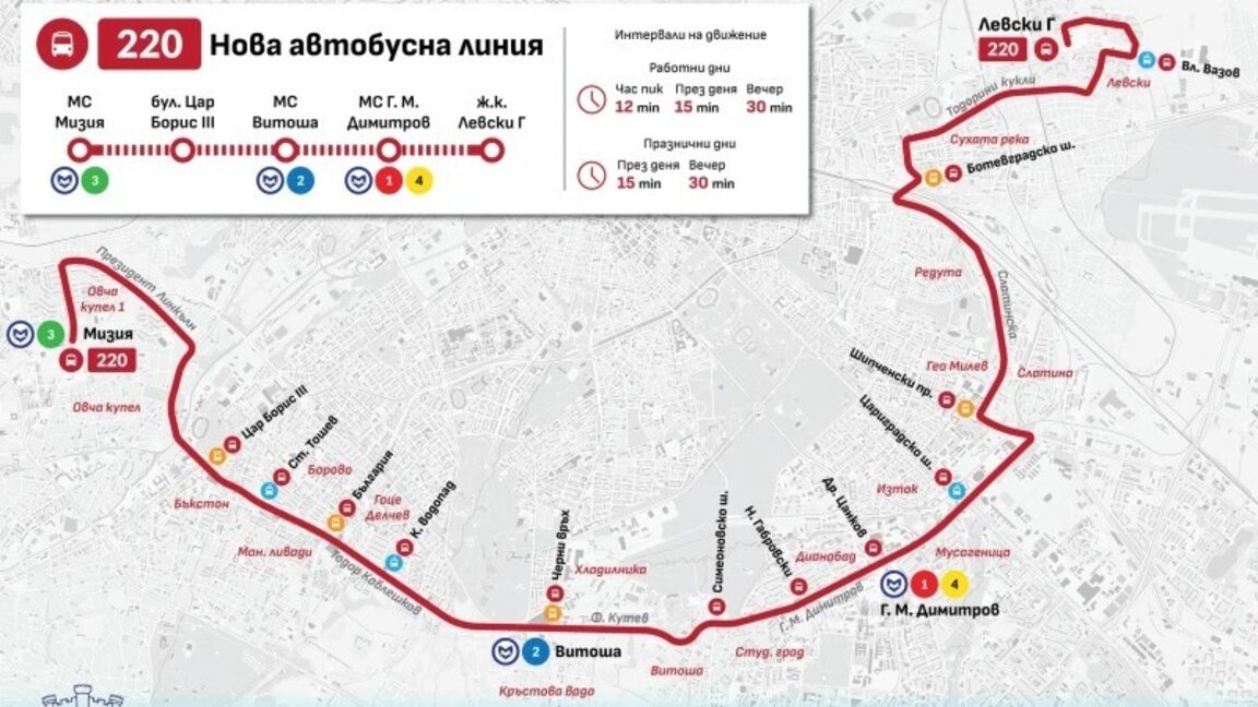 В София пускат нова автобусна линия № 220