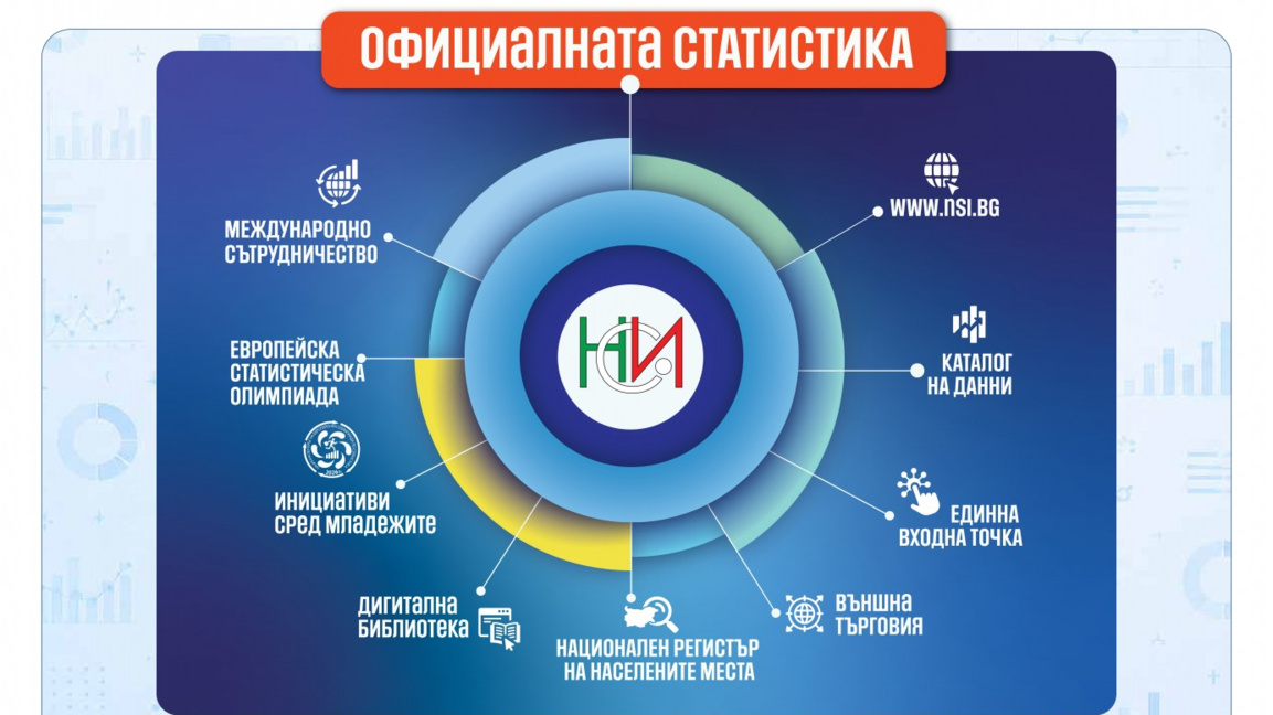 Изложба за историята на официалната статистика гостува в Бургас