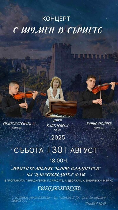 Щуро по ноти