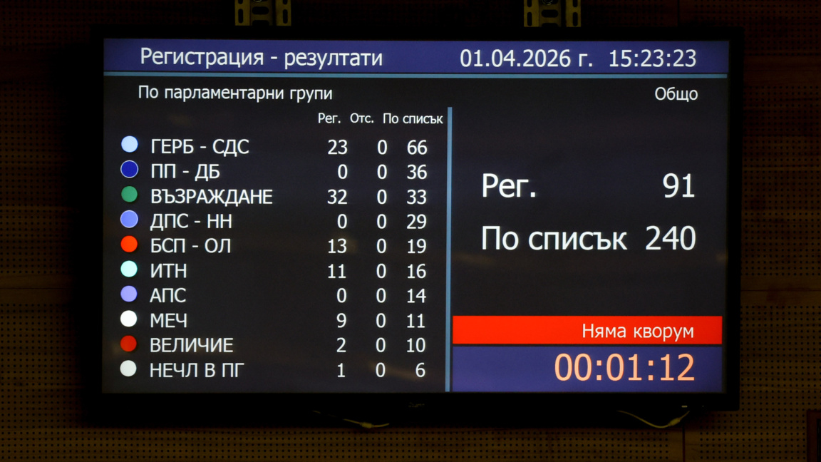 Липсата на кворум провали гласуване на парламента по споразумението с Украйна
