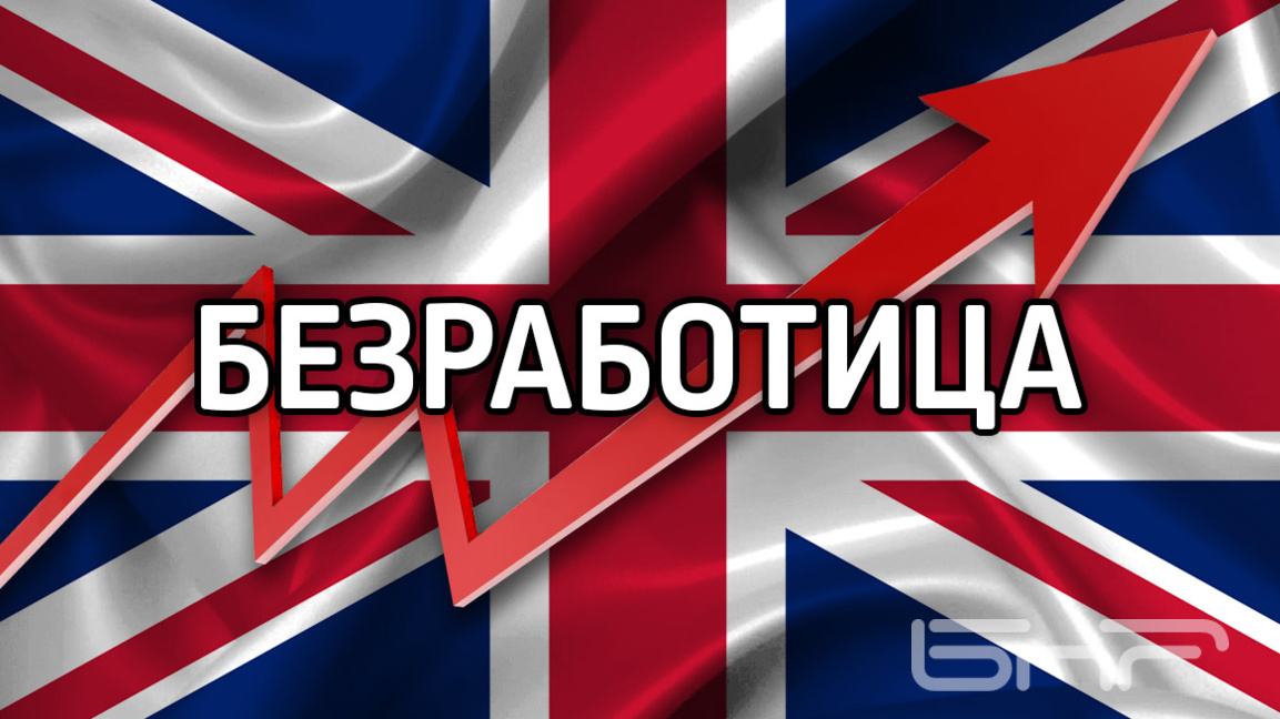 Британската безработица нарасна до 4,5-годишен връх от 5,1%