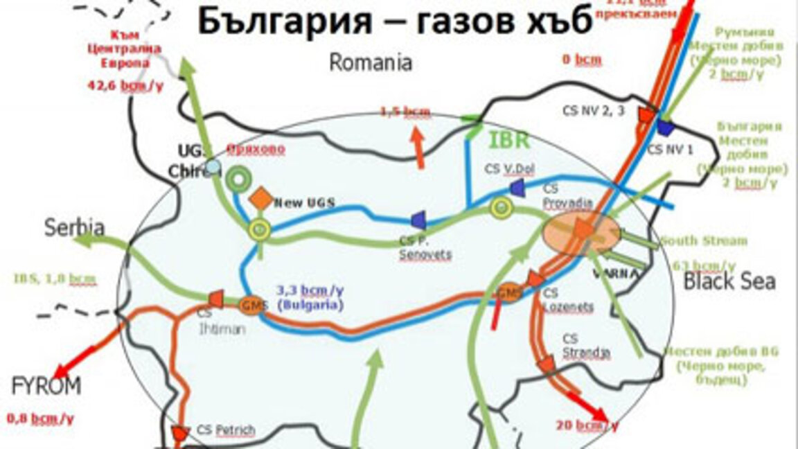 Евросправочник на слушателя: Защо е необходимо да бъде създаден газов хъб в България и каква е целта на Брюксел