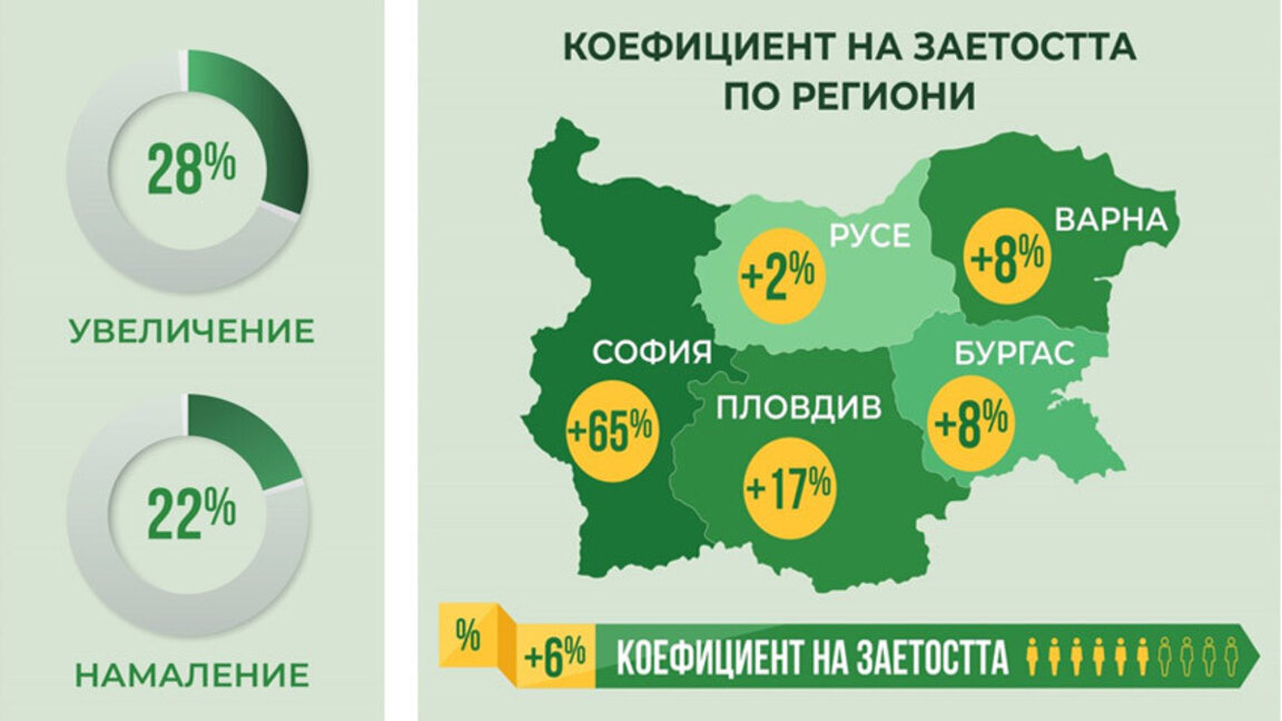 Снимки: БКЗ