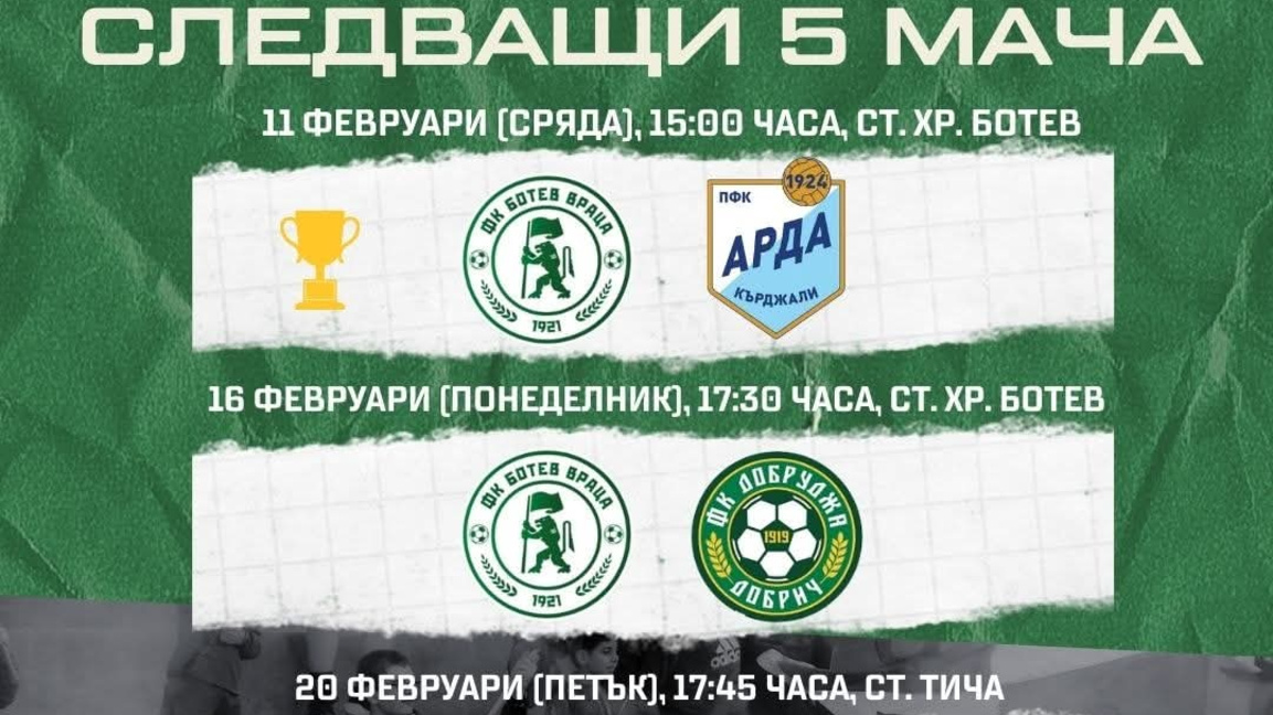 Насрочиха следващите пет мача на "Ботев" 