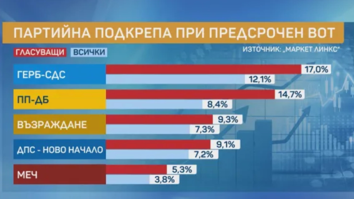 Protestolar görülmemiş derecede büyük toplumsal konsolidasyona yol açtı 