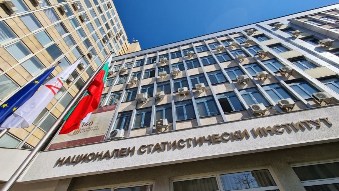 Bulgaria’s 2025 budget deficit at 3.5% of GDP, statistics institute says