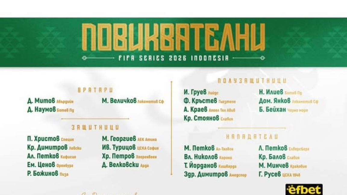 Ясна е групата футболисти, повикани от селекционера Александров 