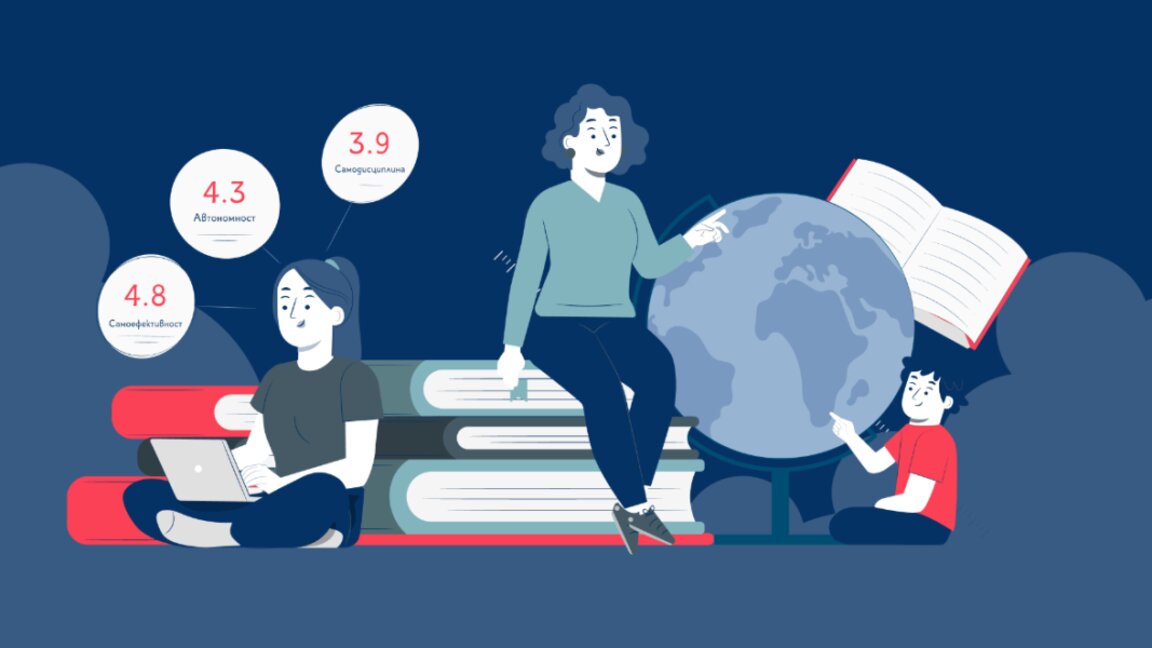 "Анкети за учене" - иновативна платформа в помощ на учители и ученици