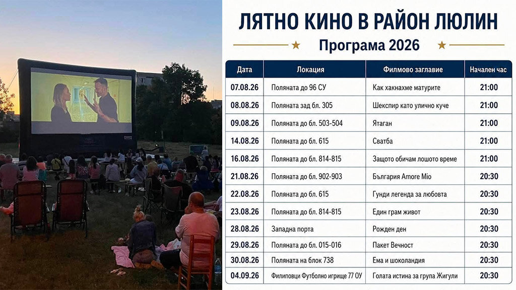Още кинопрожекции под звездите на софийския район "Люлин"
