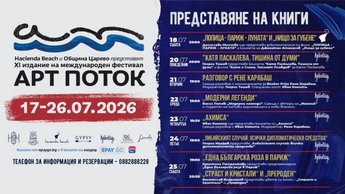 Фестивалът "Арт поток" започва в община Царево 