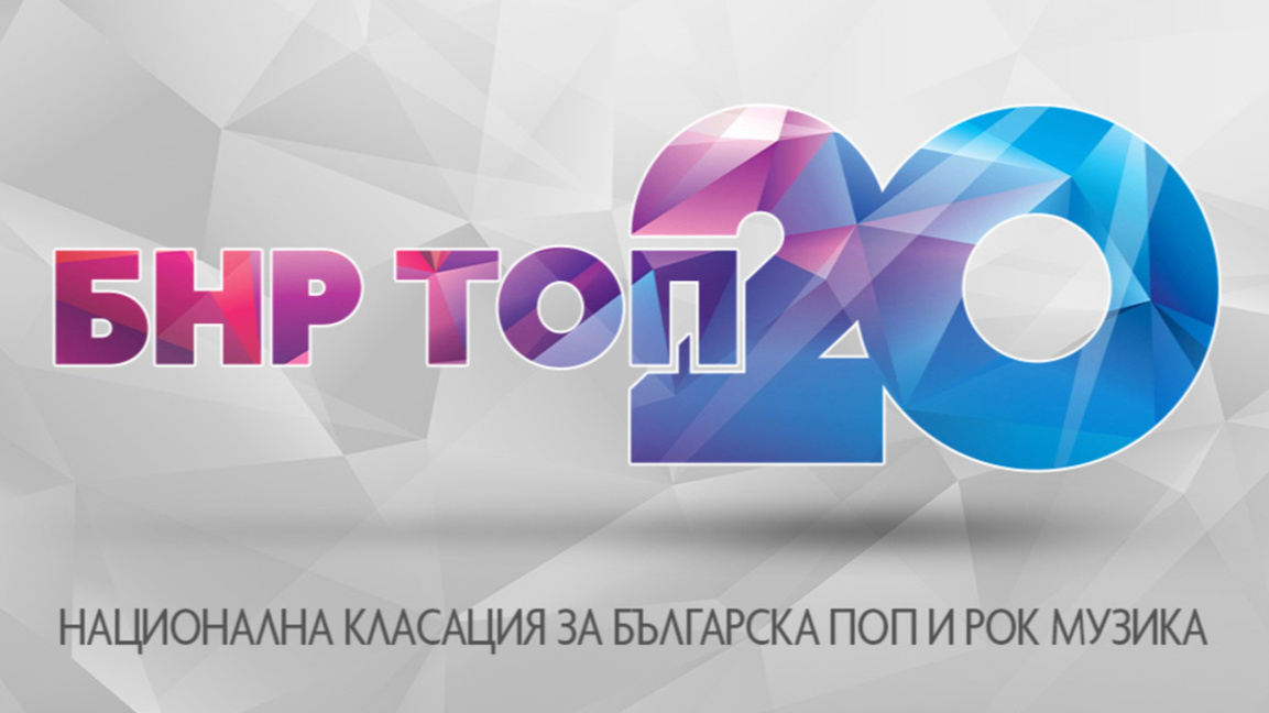 Amusing You на Innerglow е на първа позиция в БНР Топ 20