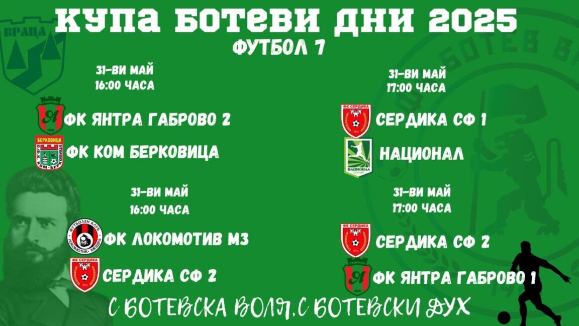 "Купа Ботеви дни" през почивните дни във Враца