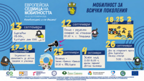 Седмицата на мобилността в Бургас продължава до 4 октомври