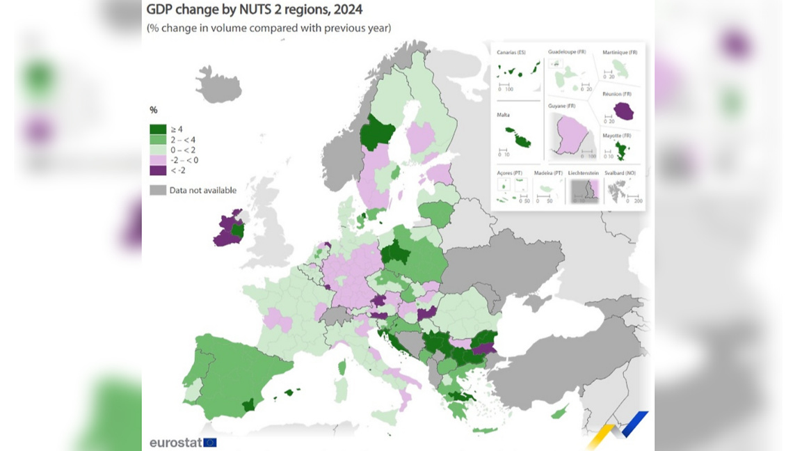 Bulgarische Region führt erstmals die EU-Rangliste des BIP-Wachstums an
