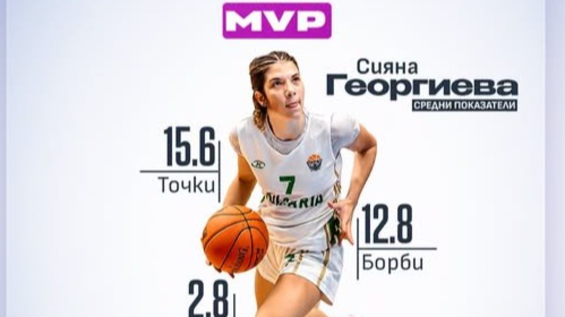 Сияна Георгиева