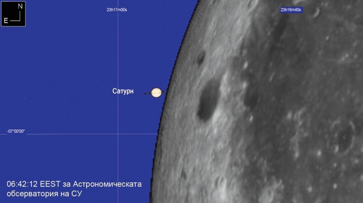 Le 21 août on pourra voir une éclipse de Saturne depuis la Bulgarie