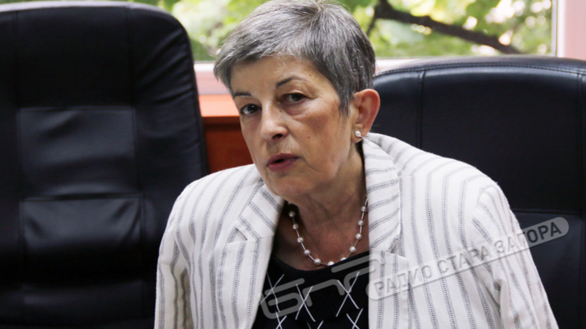 Иванка Сотирова