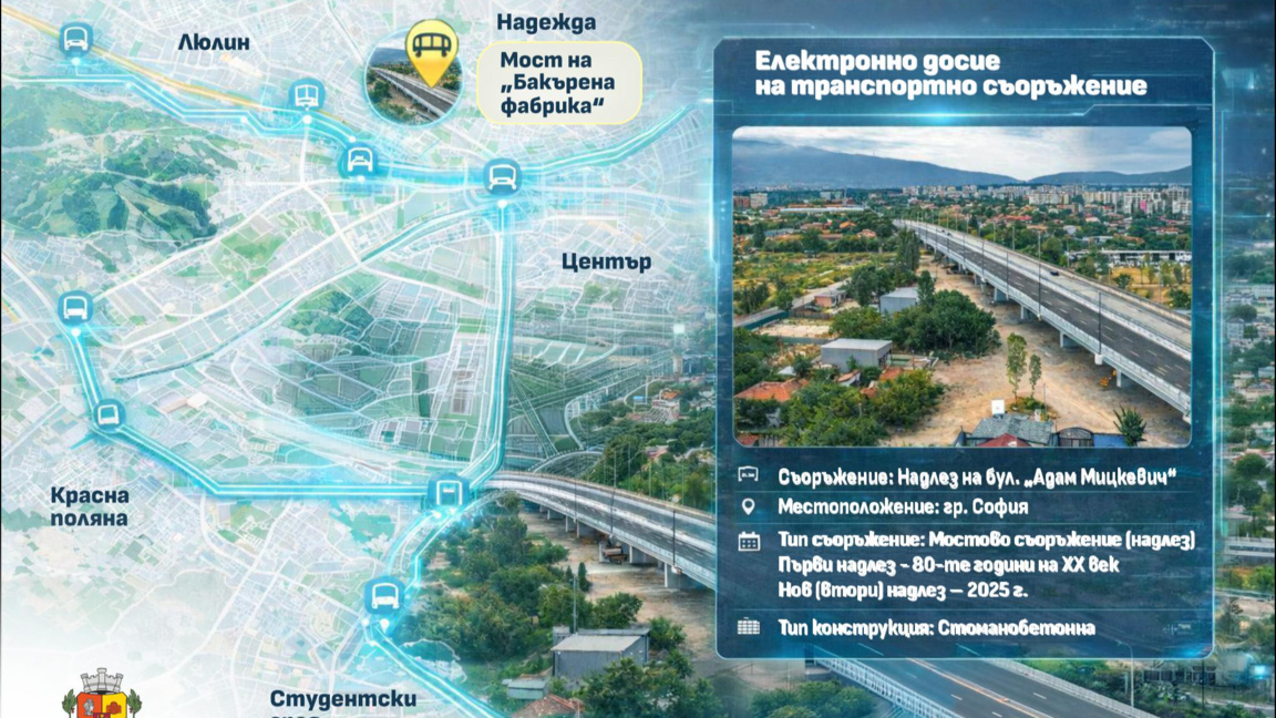 Столичната община създава електронно досие за всяко транспортно съоръжение