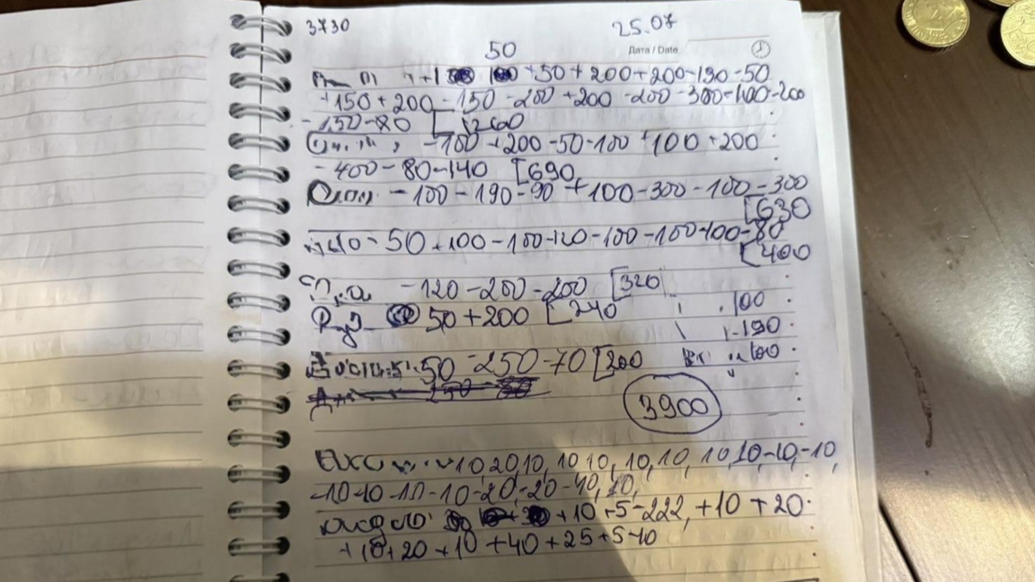 Намерени и иззети са тефтери с водено счетоводство на жени, предлагащи сексуални услуги