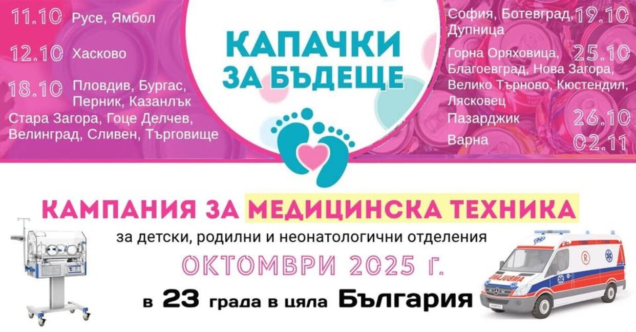 Капачки за бъдеще