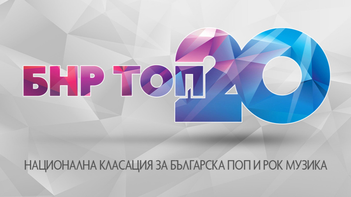 Първото място в БНР Топ 20 е отново за "Торнадо" и Дичо 