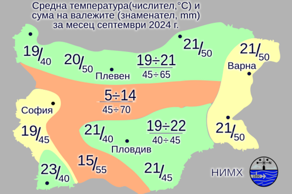 Времето през септември: Най-високите температури - между 32 и 37 градуса, най-ниските - между 7 и 12 градуса