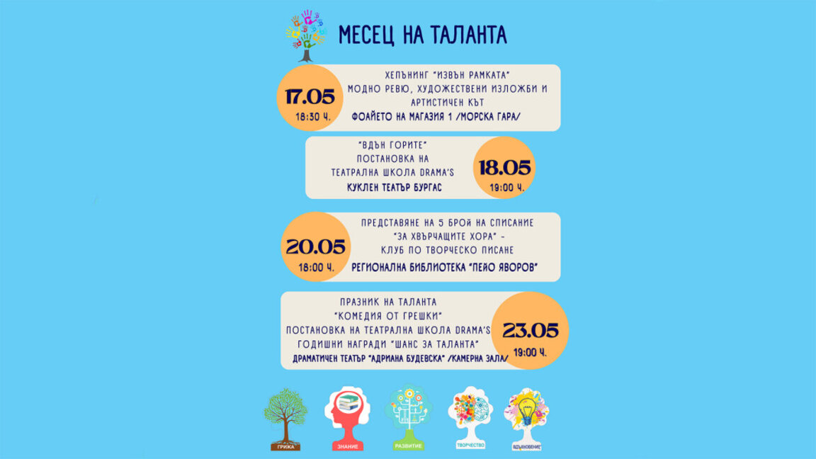Месец на таланта представя даровити деца и младежи в Бургас