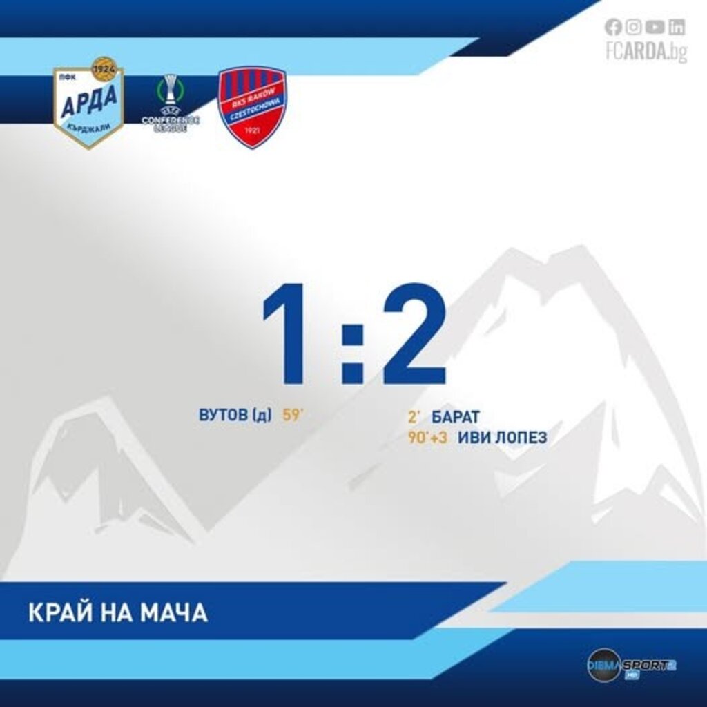 "Арда" игра добре, но не успя срещу "Ракув"